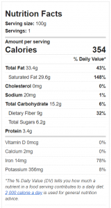 nutrition facts coco