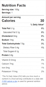 nutrition facts pitahaya